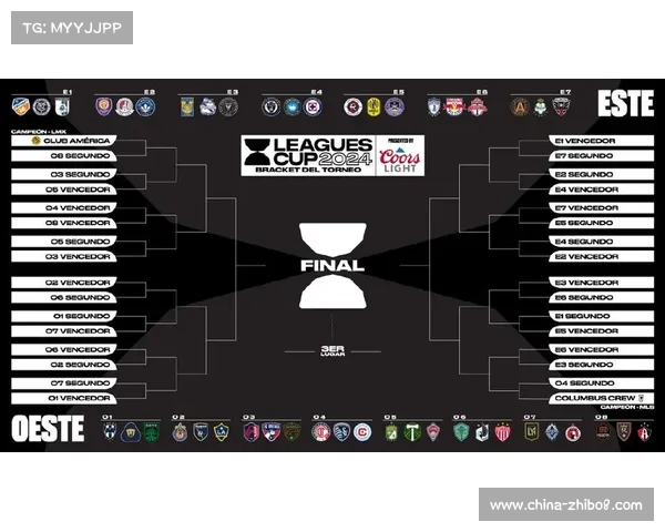 俱乐部杯小组赛今日开战,24队争夺晋级名额